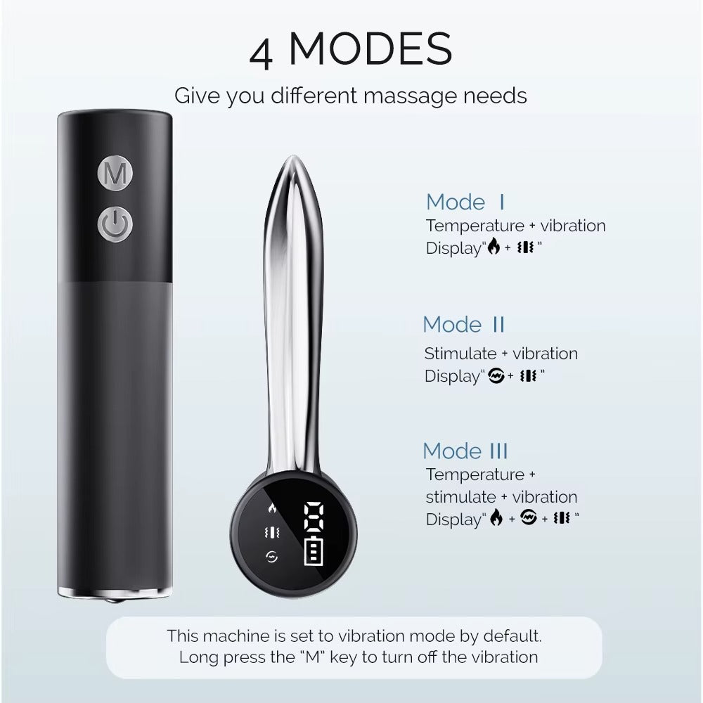 Lunavie ThermaGlide Pro™