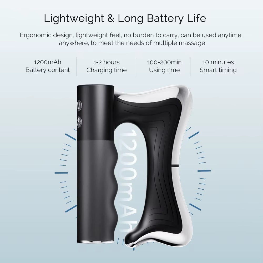 Lunavie ThermaGlide Pro™