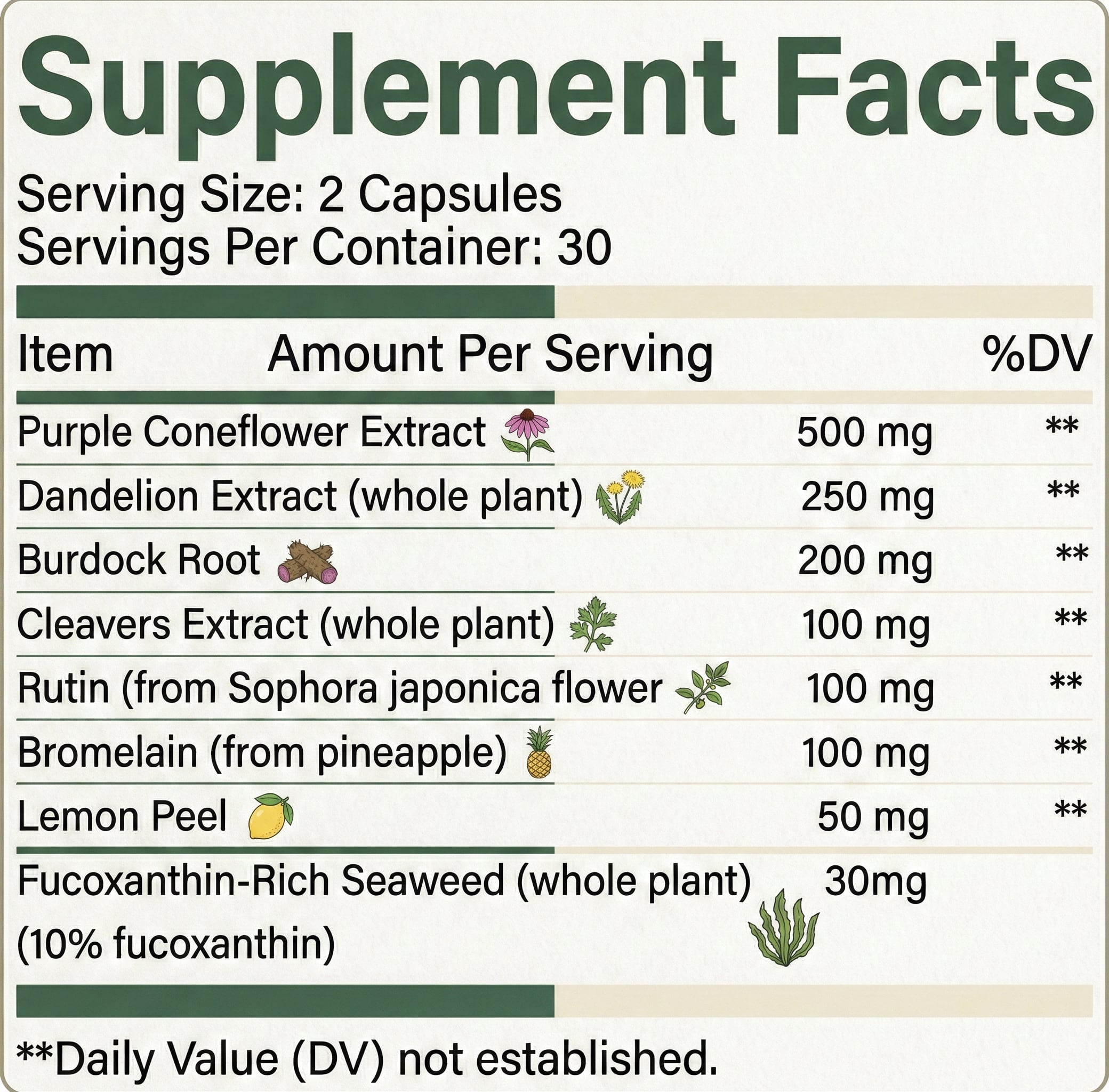 Lymphatic Drainage Capsules by Lunavie